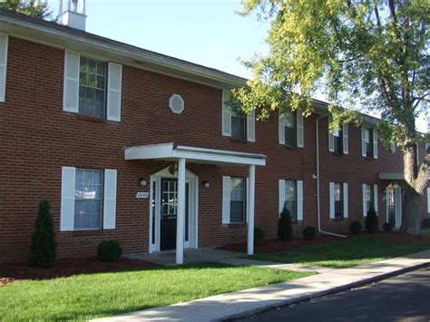 huber heights apartments|huber heights rental properties.